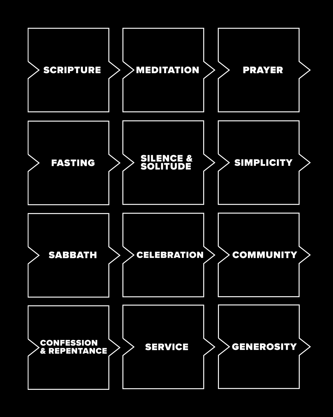 Embrace the Journey of The Mind